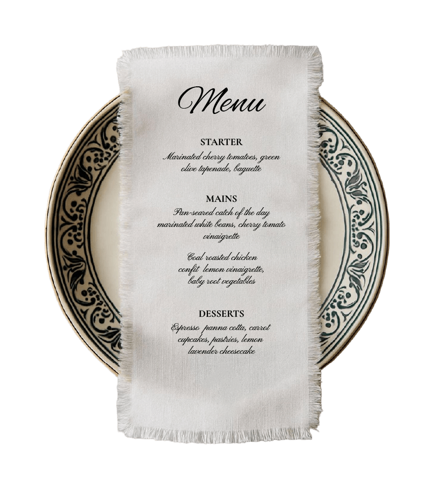 Customized Menu