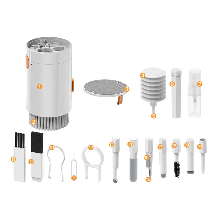 GLANCES: Cleaning kit